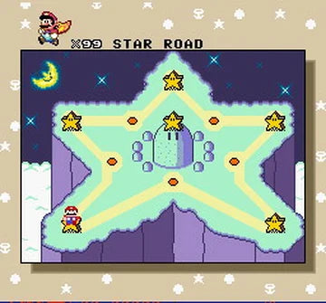 Monde Étoile : le monde secret de Super Mario World